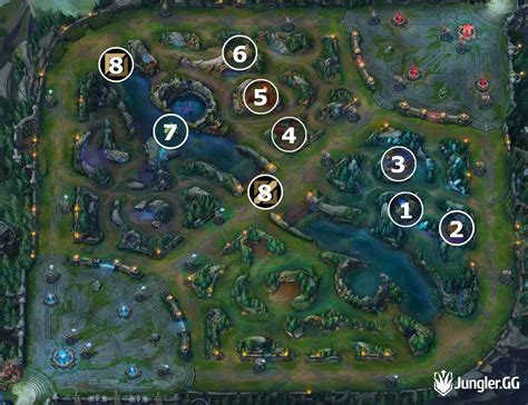 Pro Wukong jungle path, S14 jg routes, clearing guide and build .